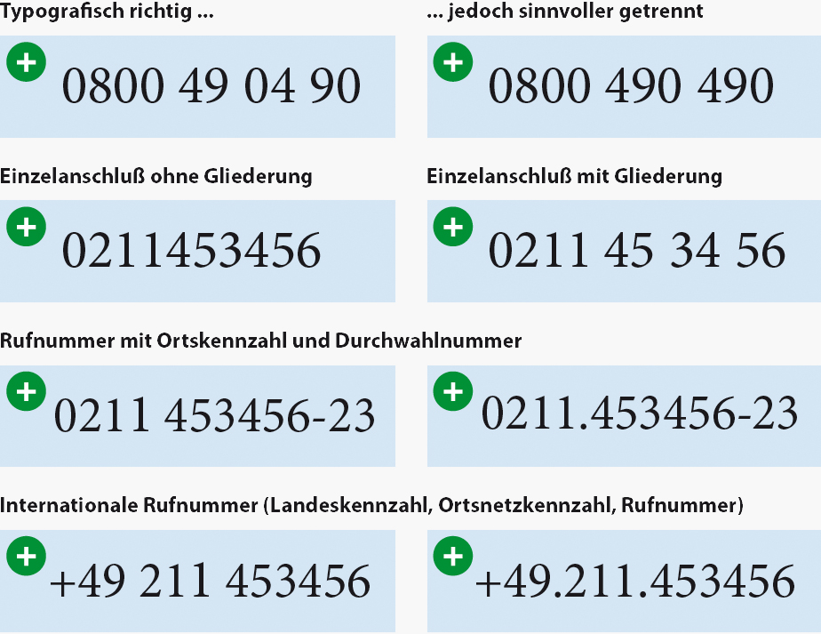 Schreibweisen von Telefonnummern in der Typografie mit InDesign