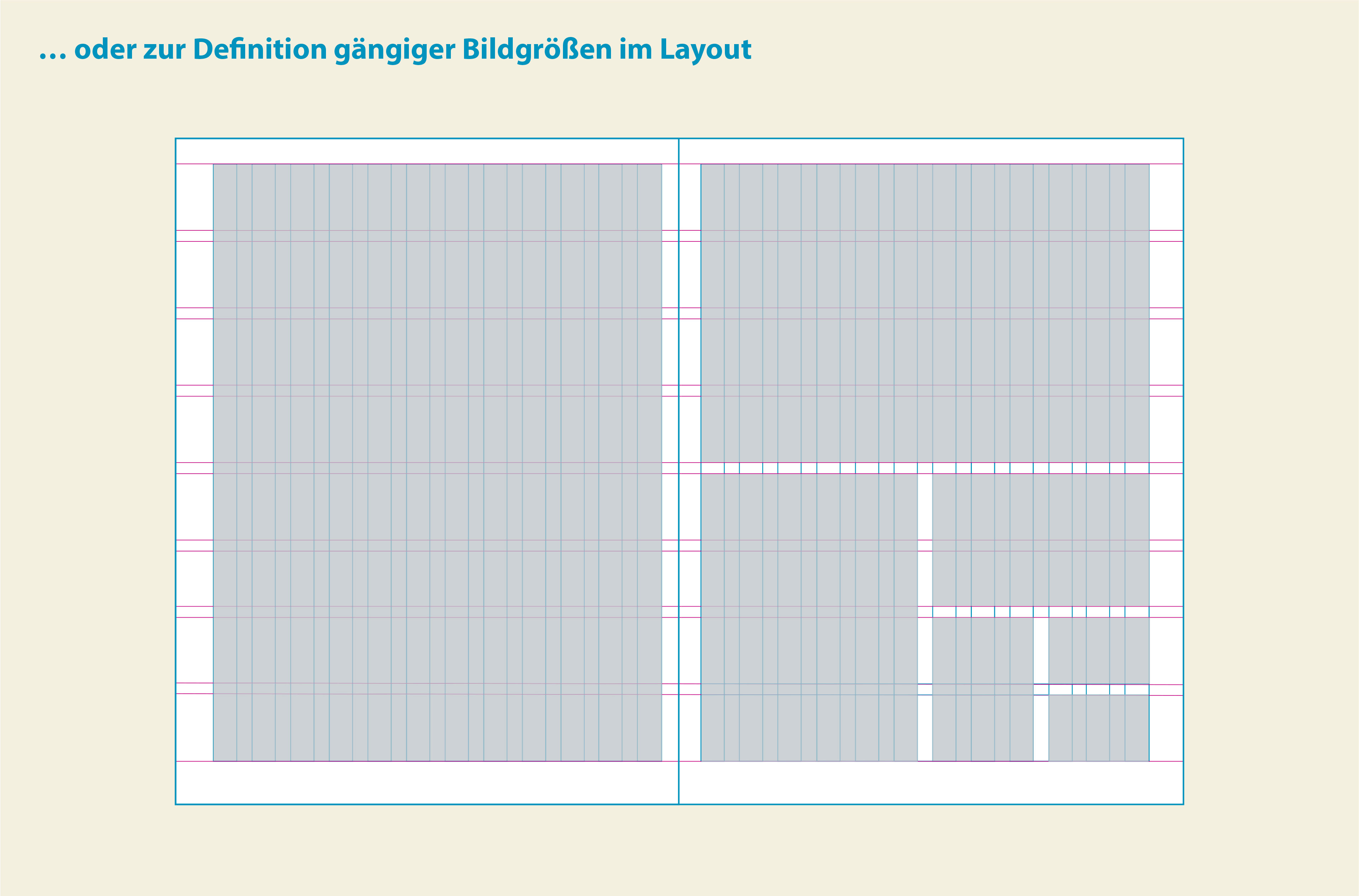 Layoutgestaltung Mit Dem Gestaltungsraster Den Typografischen Spannungsbogen Finden Typeschool Workshops Zu Typografie Layout In Der Kommunikation